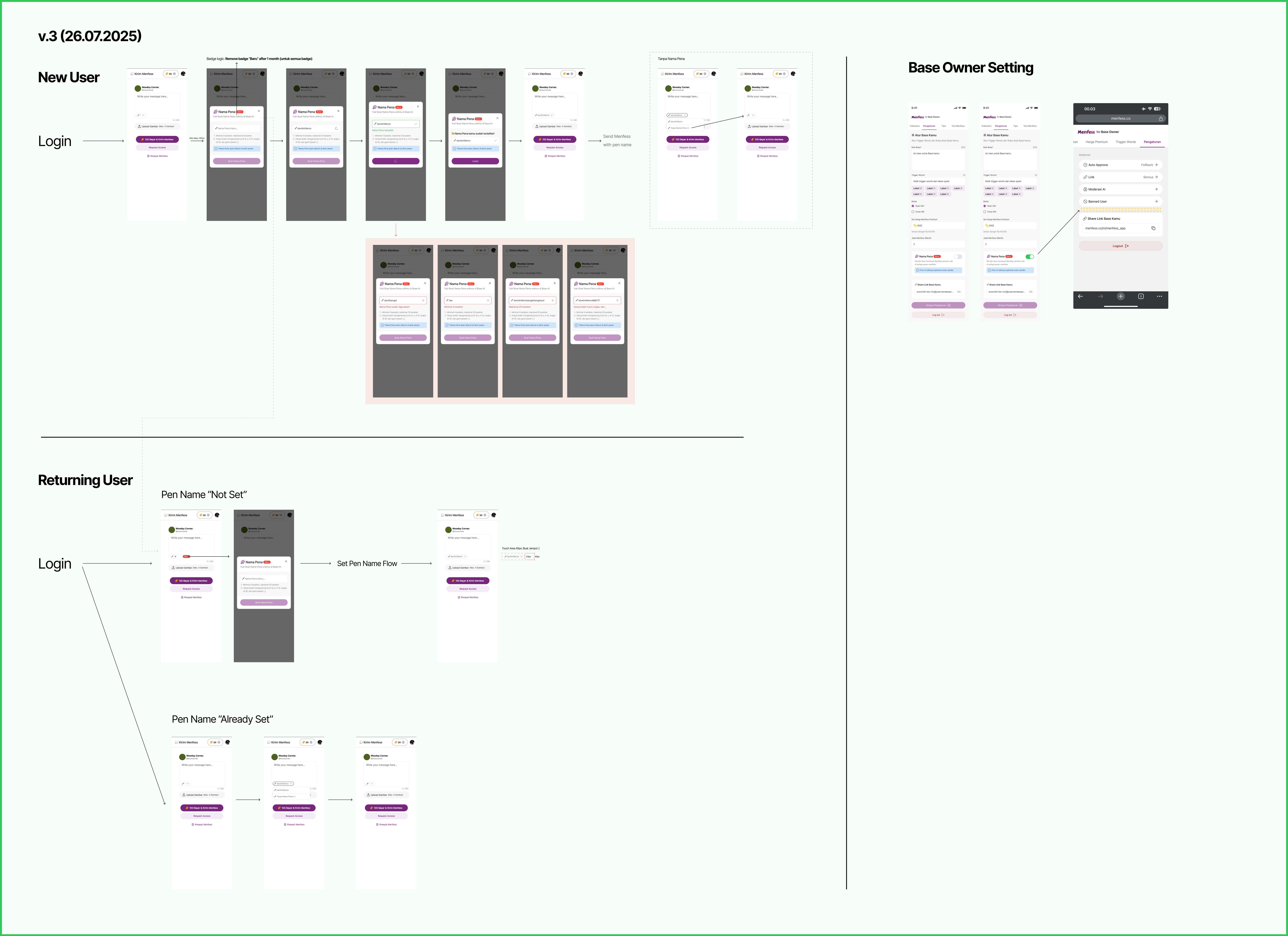 Final design overview showing all screens together